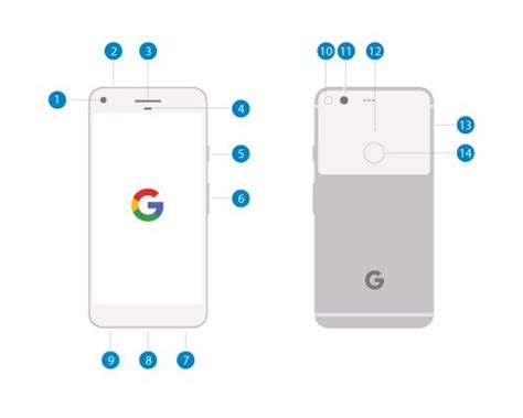 pixel 2 nfc reader location|pixel nfc sensor location.